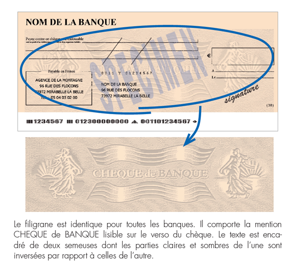 Le filigrane est identique pour toutes les banques. Il comporte la mention CHEQUE de BANQUE lisible sur le verso du chèque. Le texte est encadré de deux semeuses dont les parties claires et sombres de l'une sont inversées par rapport à celle de l'autre.