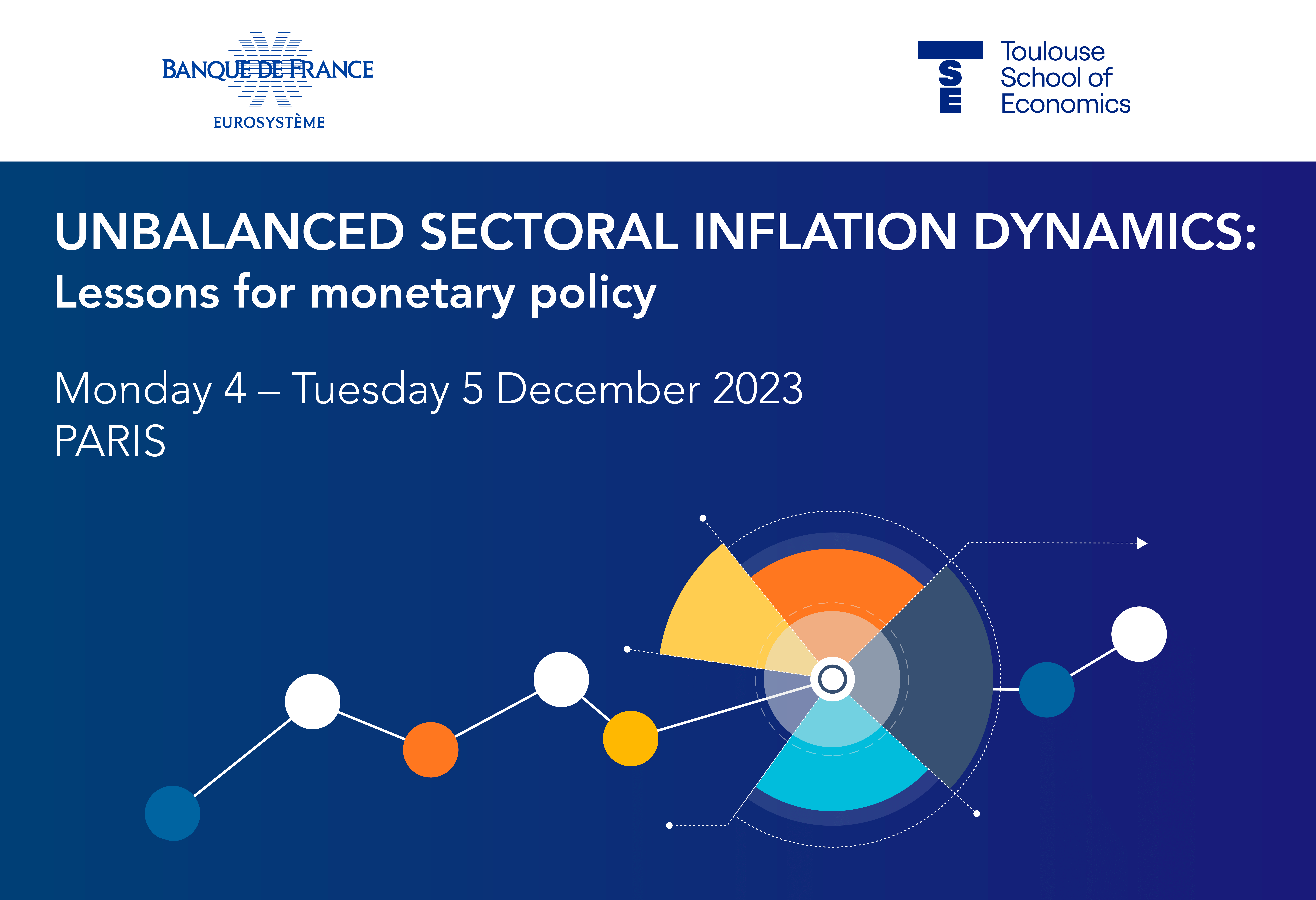 Visuel - Unbalanced Sectoral Inflation Dynamics: Lessons for Monetary Policy