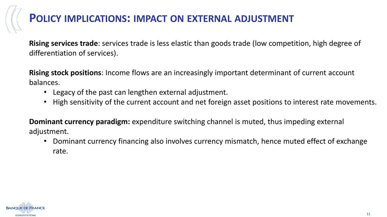 Policy implications: impact on external adjustment