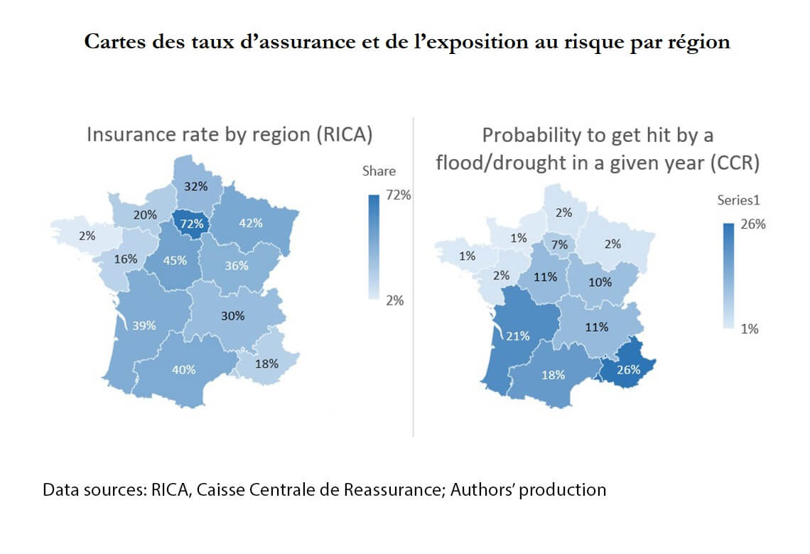 Carte des taux d'assurance et de l'exposition au risque par région
