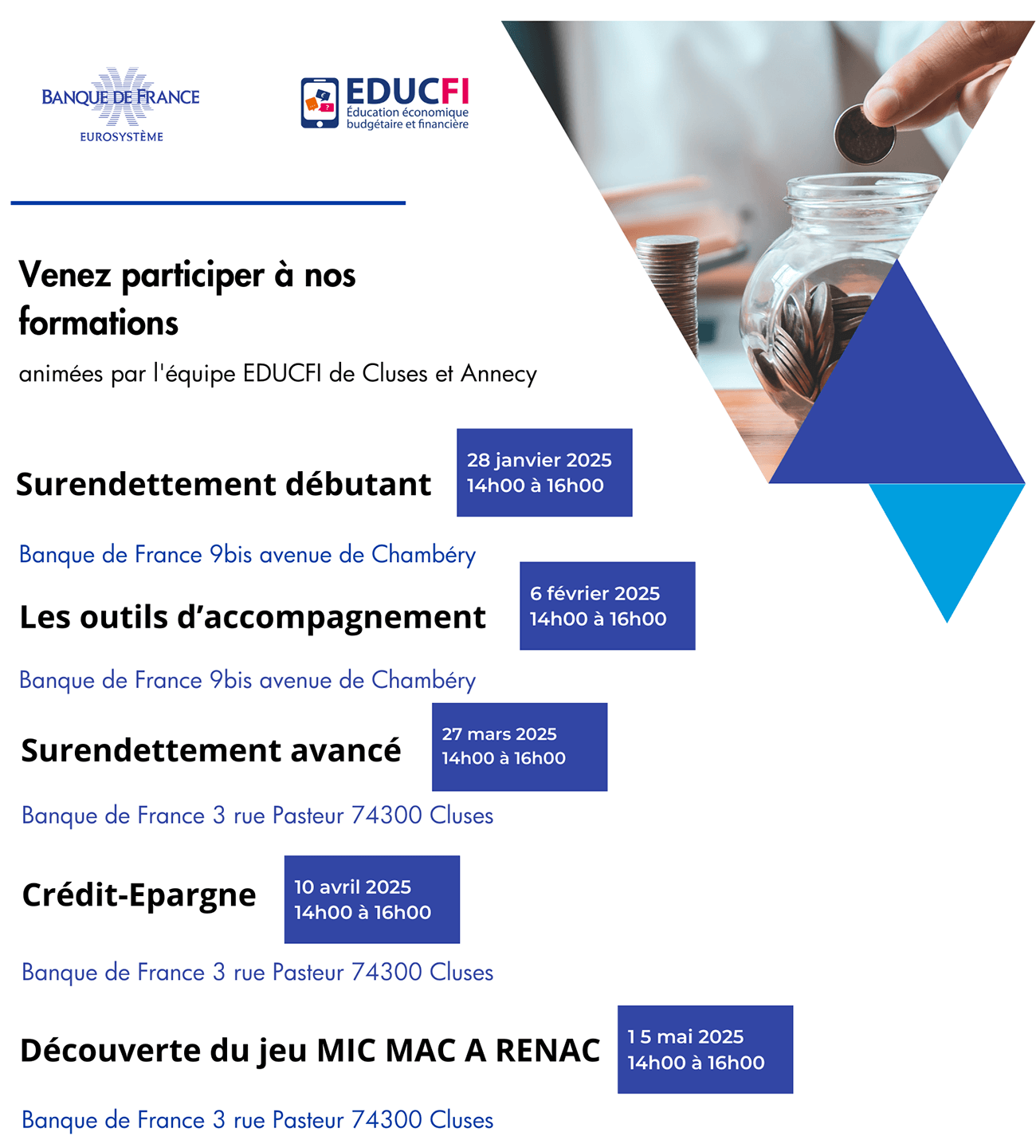 Formations EDUCFI à Cluses et Annecy en 2025