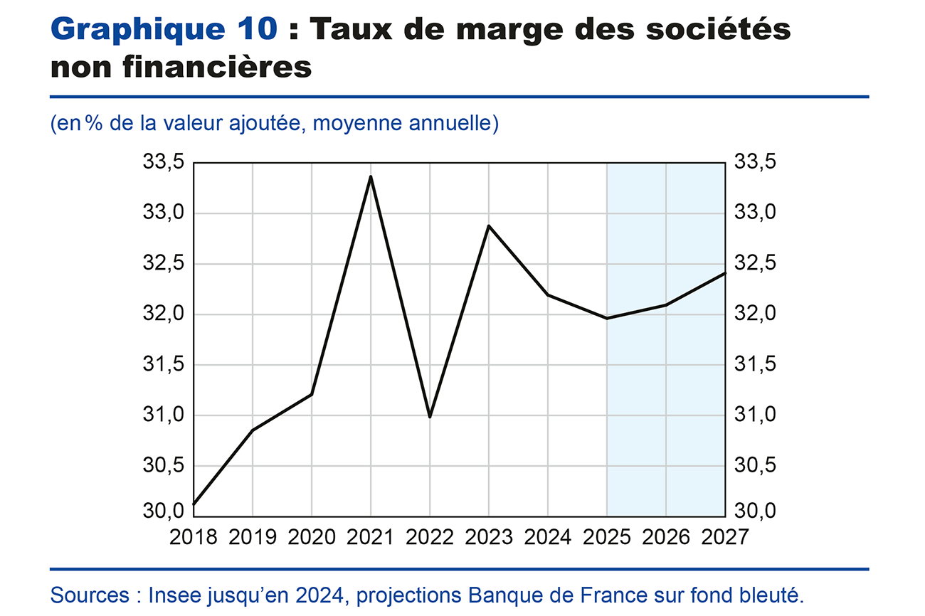 825088_BMPE_06-2025_FR_G10_web.