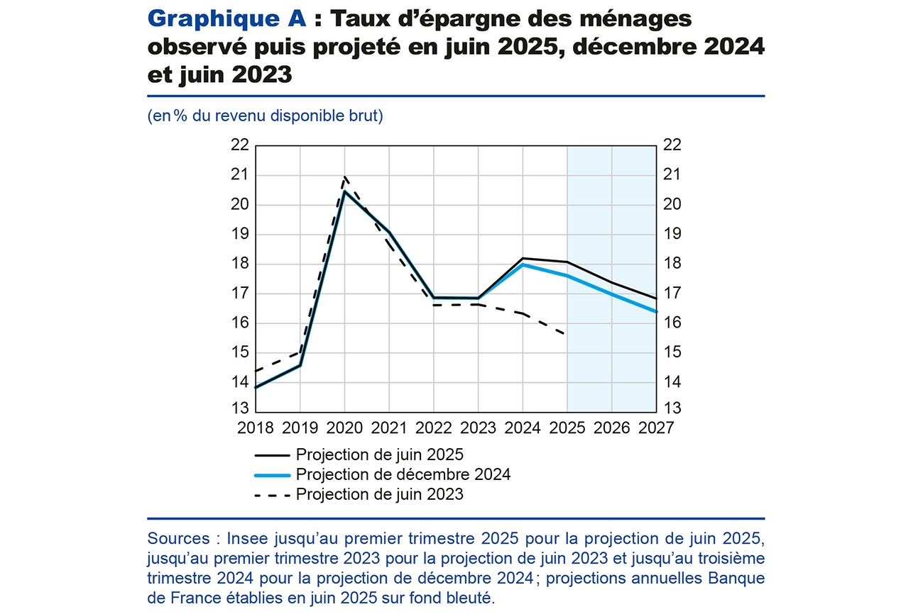 825088_BMPE_06-2025_FR_Gbox2a_web.