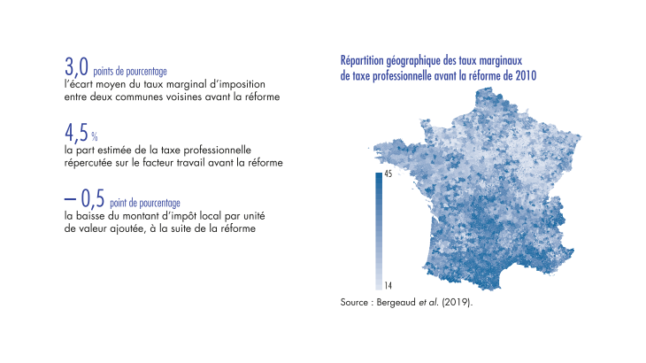 Répartition géographique des taux marginaux de taxe professionnelle avant la réforme de 2010