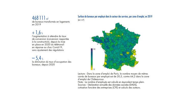 Surface de bureaux par employé dans le secteur des services, par zone d'emploi, en 2019