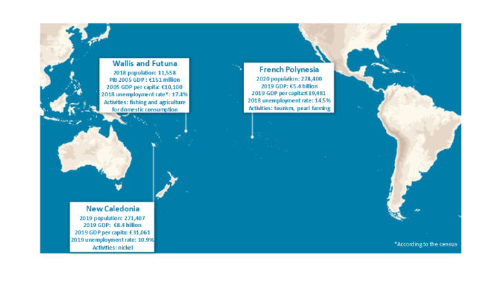 Economic characteristics of the French overseas collectivities in the Pacific Ocean