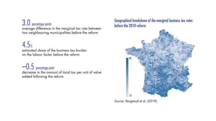 Geographical breakdown of the marginal business tax rates before the 2020 reform