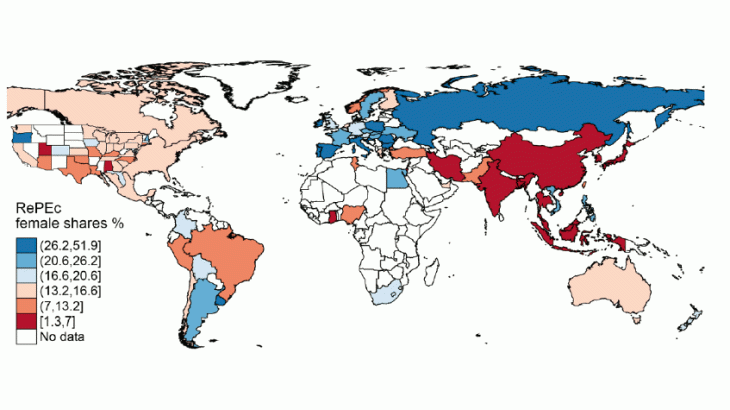 Proportion of female economists by country 