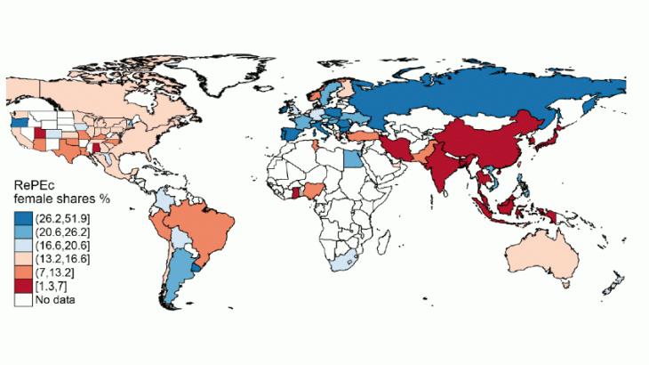 Proportion of female economists by country