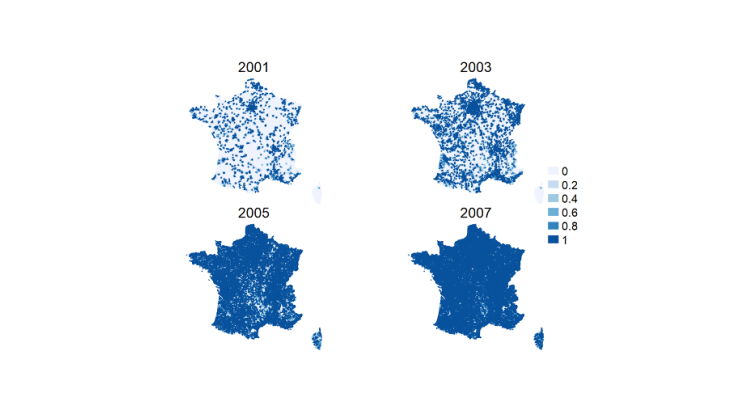 Chart 1: A decade of gradual broadband roll-out Source: Banque de France and authors’ calculations
