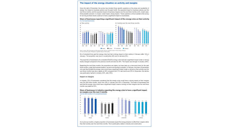 The impact of the energy situation on activity and margins