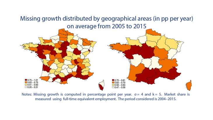 Missing growth distributed by geographical areas on average from 2005 to 2015