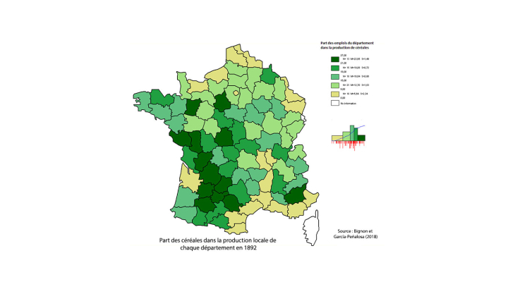France : part des céréales dans la production locale de chaque département en 1892