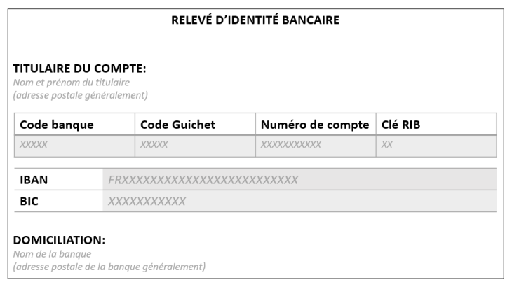 Moyens de paiement : le RIB