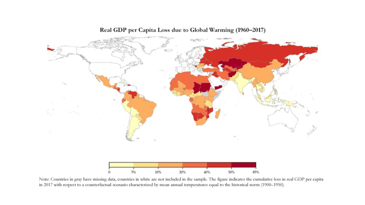 Real GDP per capita loss do to global warming 1960-2017