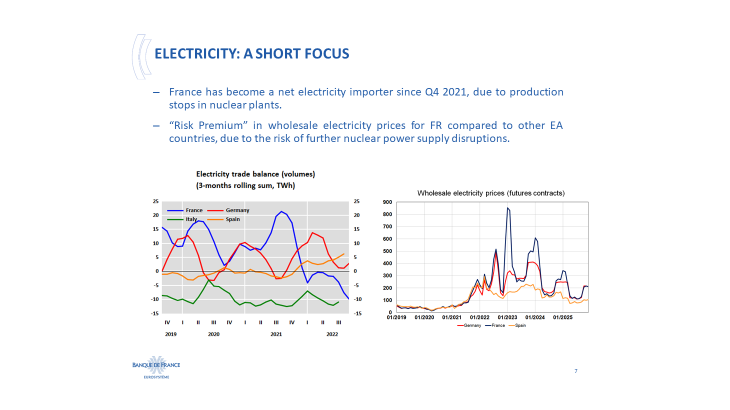 Electricity: a short focus