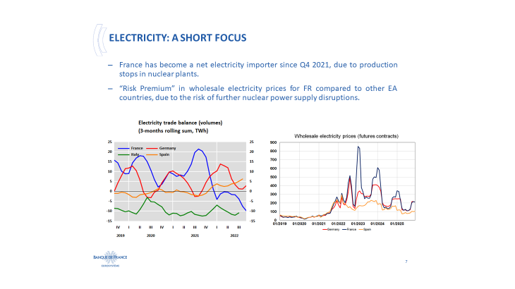 Electricity: a short focus 