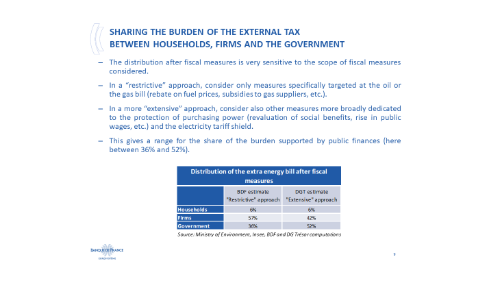 Sharing the burden of the external tax between households firms and the government - 2