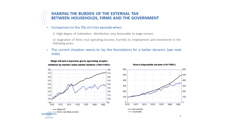 Sharing the burden of the external tax between households firms and the government - 3