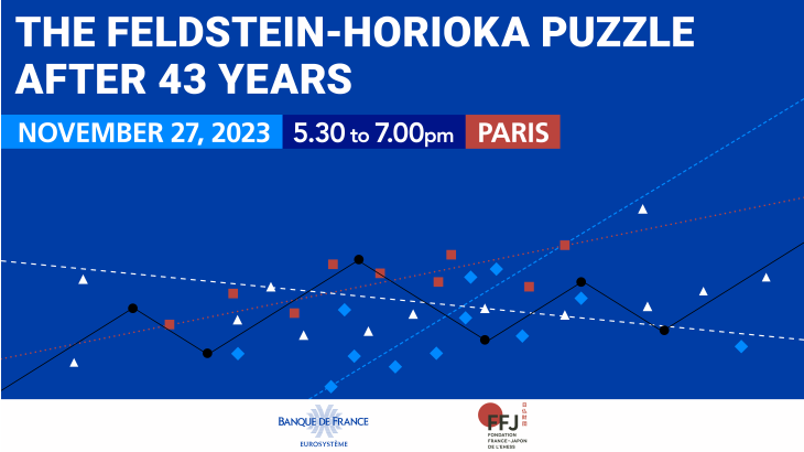 Invitation - The Feldstein-Horioka Puzzle after 43 Years