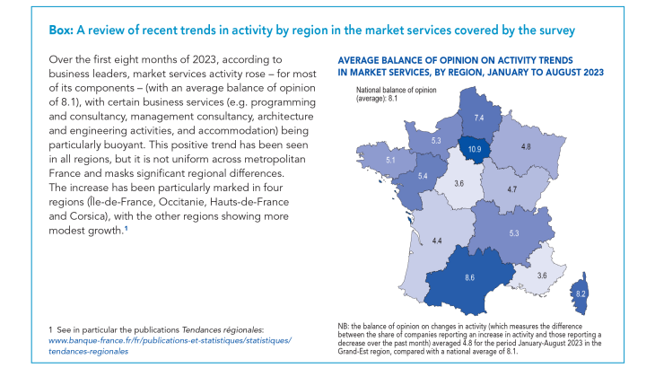 Box: A review of recent trends in activity by region in the market services covered by the survey