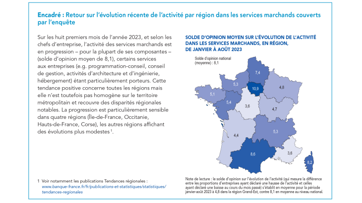 Encadré : Retour sur l’évolution récente de l’activité par région dans les services marchands couverts par l’enquête