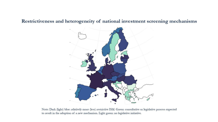 Restrictiveness and heterogeneity of national investment screening mechanisms