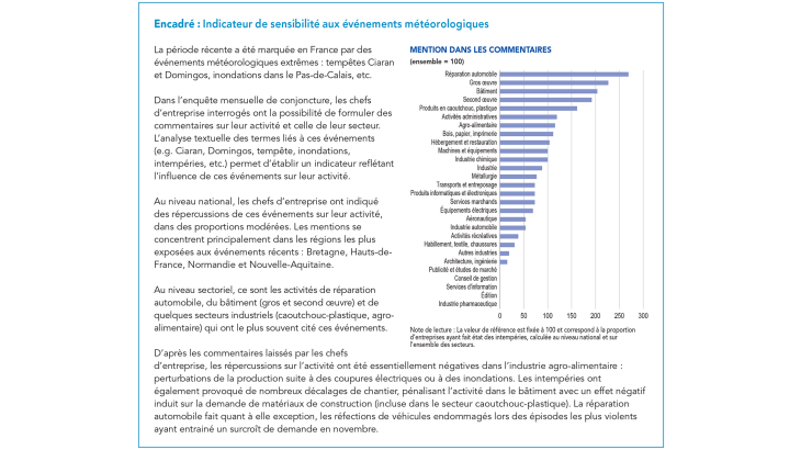 Encadré : indicateur de sensibilité aux événements météorologiques