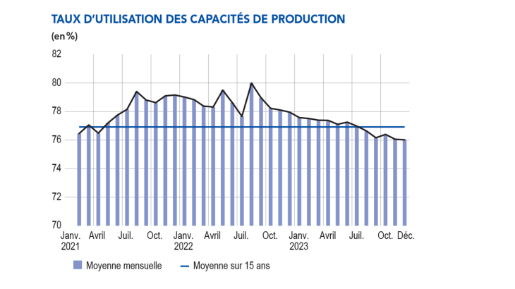 EMC_debut_janvier-2024-1