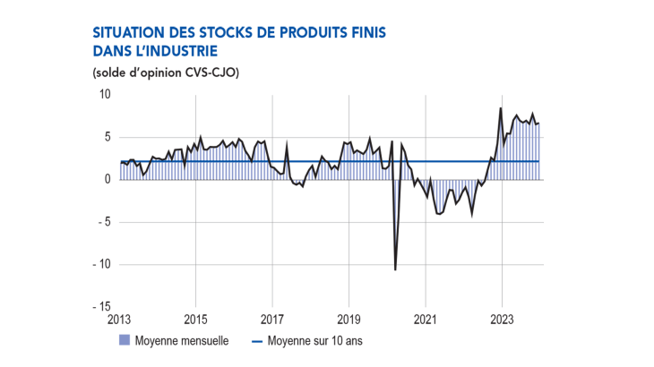 EMC_debut_janvier-2024-2bis