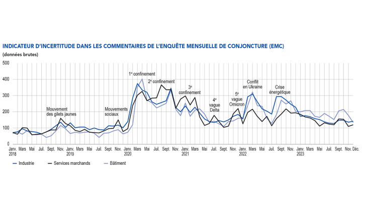 EMC_debut_janvier-2024-3