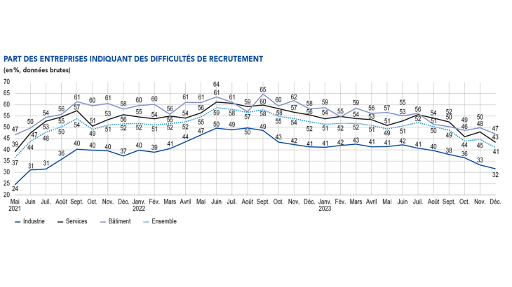 EMC_debut_janvier-2024-5