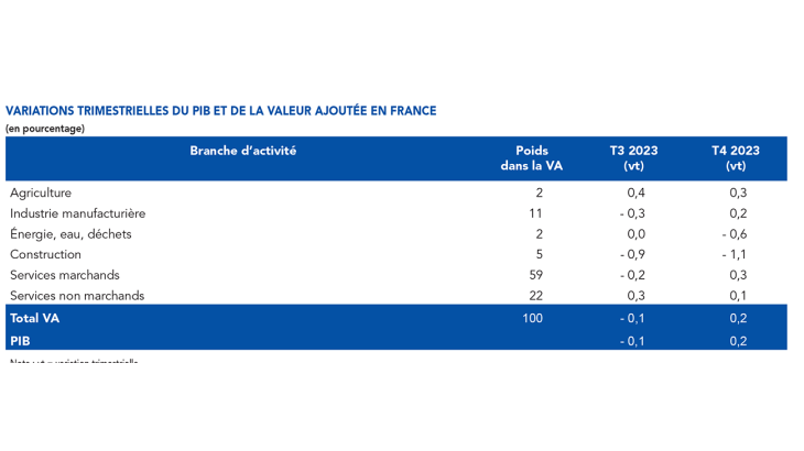 EMC_debut_janvier-2024-5bis