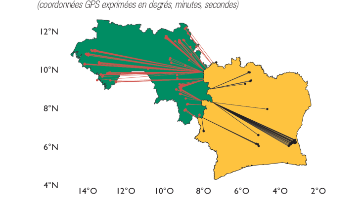 Distance à la frontière des mines de la Guinée et de la Côte d’Ivoire en 2019