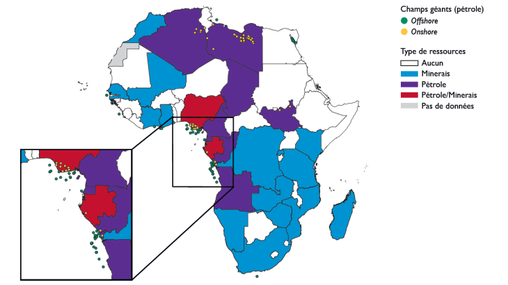 Distribution des pays africains par type de ressources produites