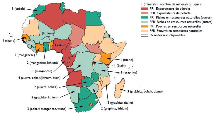 Pays riches en ressources naturelles par niveau de revenu