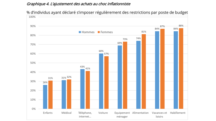 Blog-inflation-femmes-4