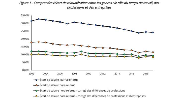 Blog_remunerations-1