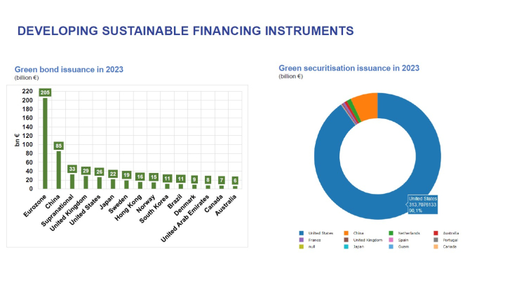 Rencontres-IDF-graph-5