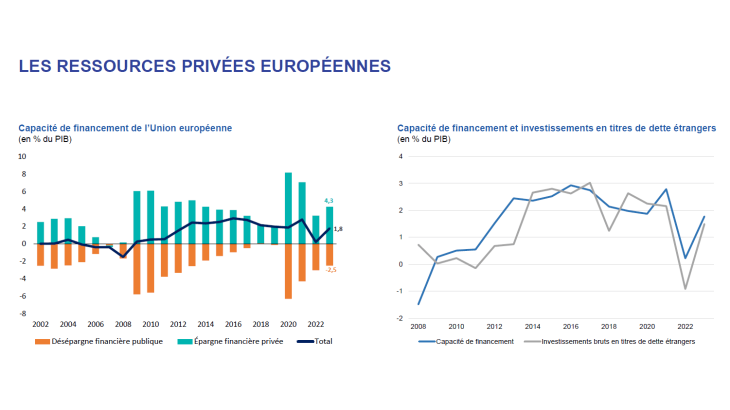 Rencontres-IFD-graphique-4