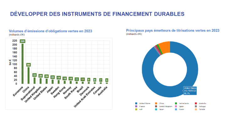 Rencontres-IFD-graphique-5