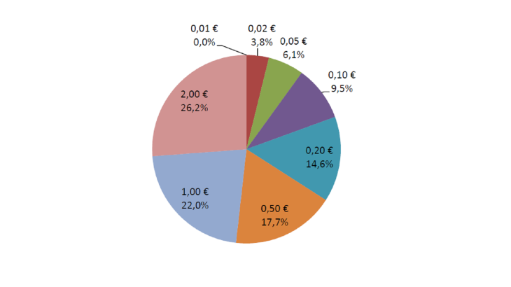 Statistiques-fiduciaires_mars-2024_VF-11