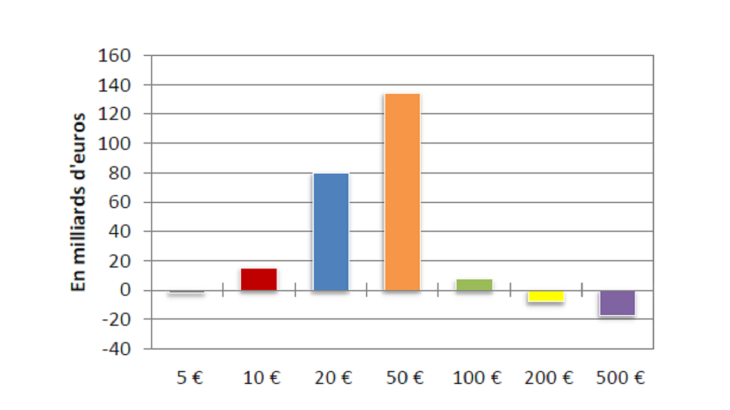 Statistiques-fiduciaires_mars-2024_VF-5.1