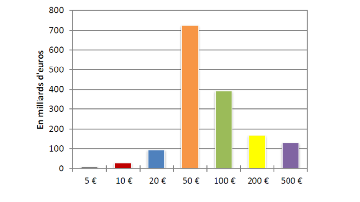 Statistiques-fiduciaires_mars-2024_VF-5.2