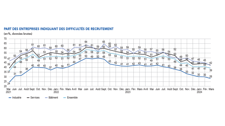 emc_avril_graph9