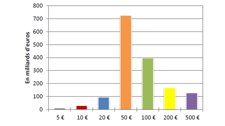 Statistiques-fiduciaires_avril-2024_VF-6