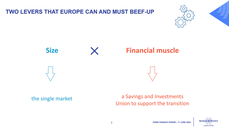 2024-06-11_Paris-Finance-Forum-slides_EN-1.png