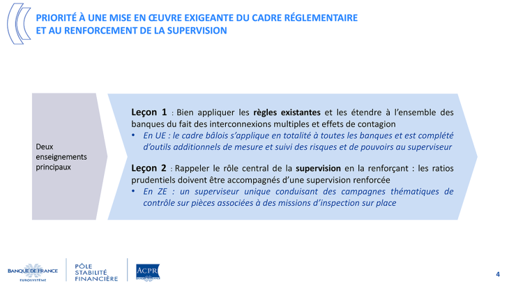 PRIORITÉ À UNE MISE EN OEUVRE EXIGEANTE DU CADRE RÉGLEMENTAIRE ET AU RENFORCEMENT DE LA SUPERVISION