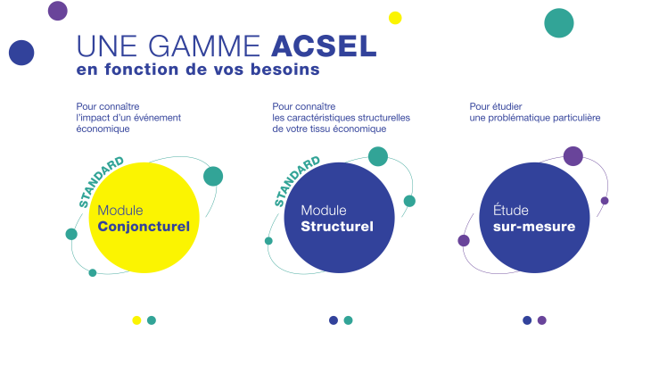 ACSEL