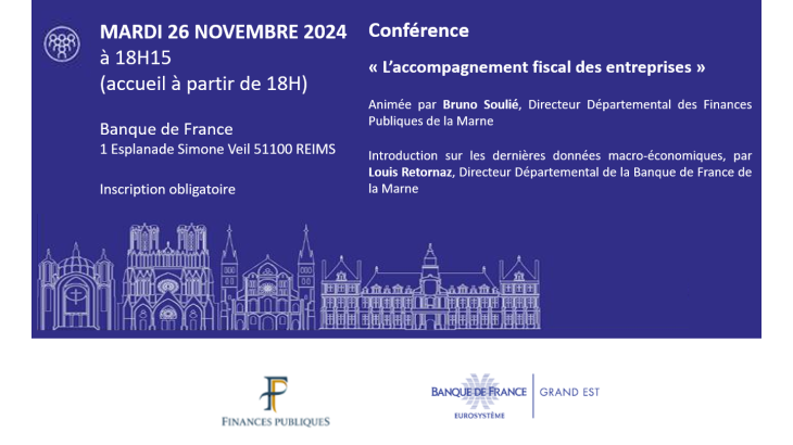 Affichage